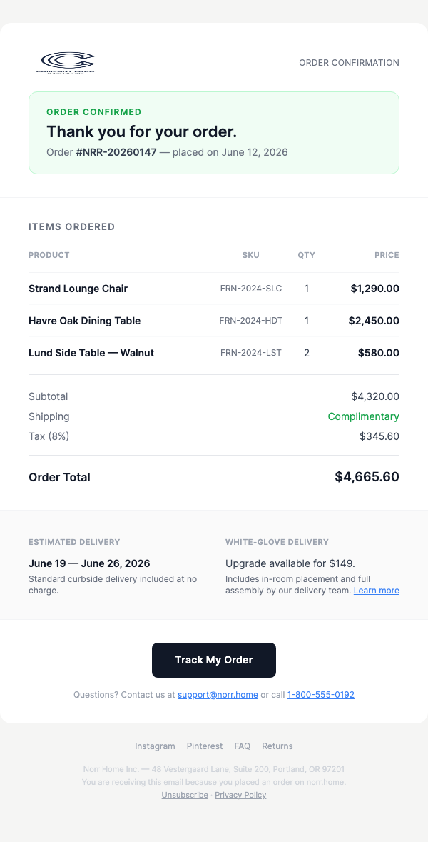 Your Furniture Order Is Confirmed