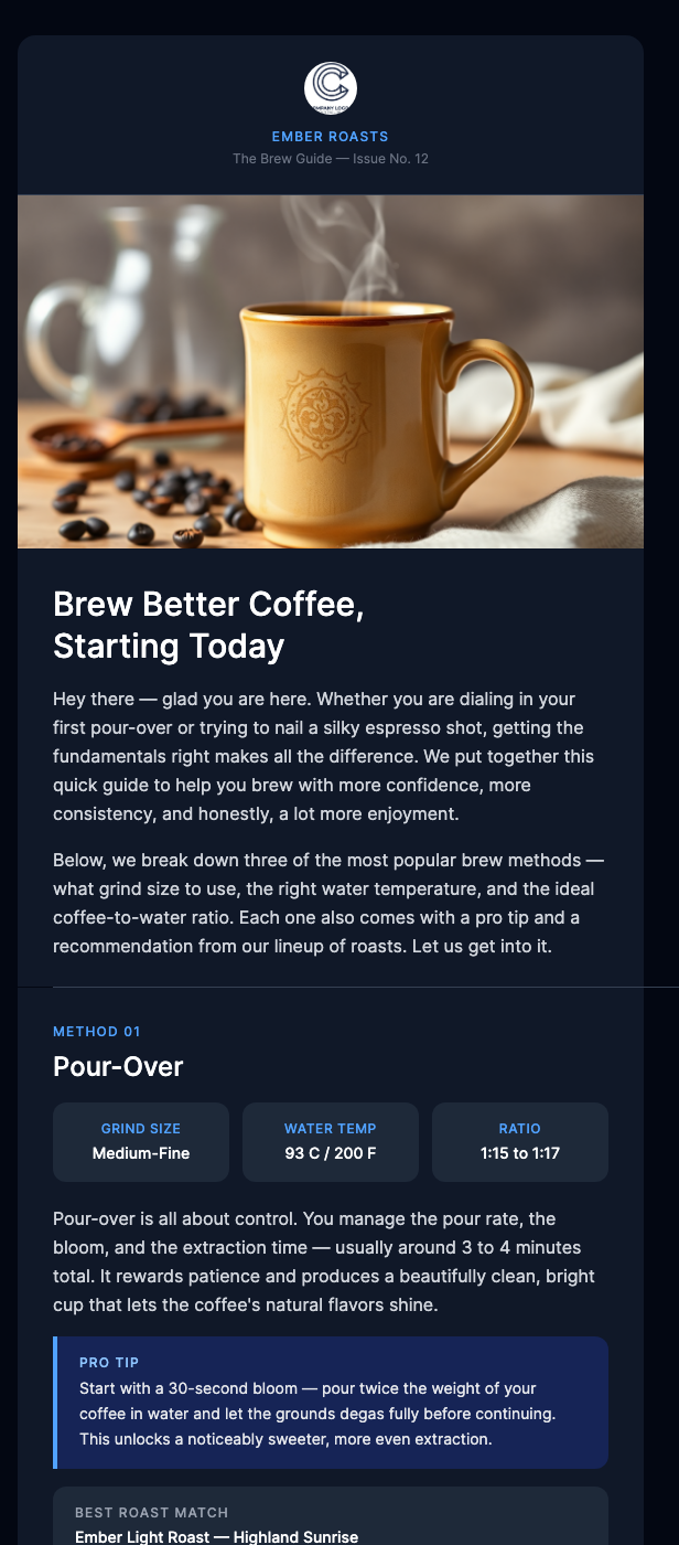 Your Perfect Brew Guide – Make the Most of Every Cup