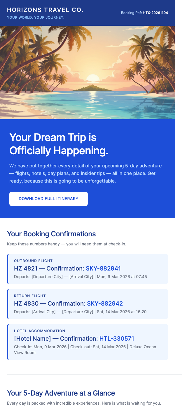 Your Trip Itinerary Is Ready – Download & Go